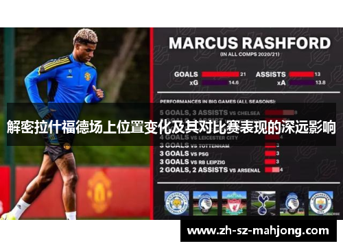解密拉什福德场上位置变化及其对比赛表现的深远影响