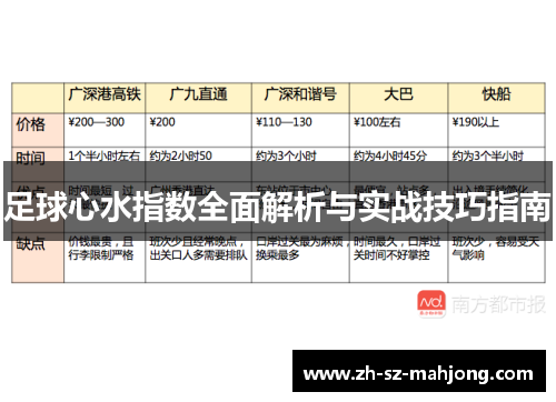 足球心水指数全面解析与实战技巧指南